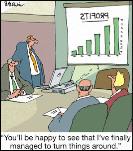 Accounting-Cartoon-Profits