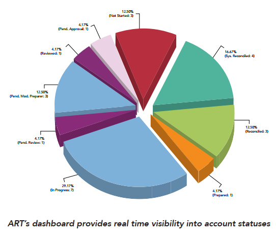 Art-Image-CF-Bank-img