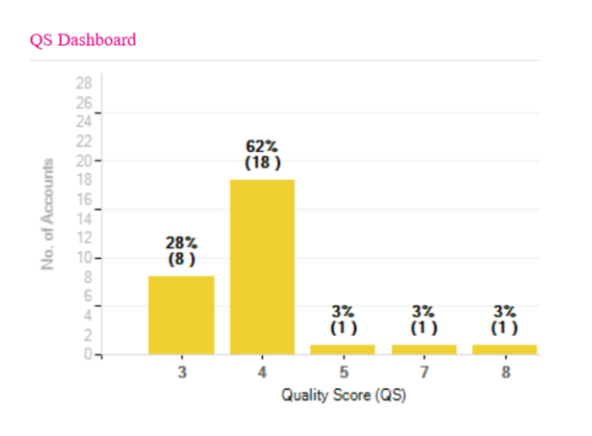 Why-ART-Kemba-FCU-img