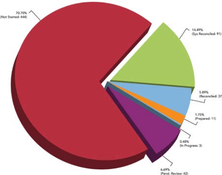 art-image-Bob-Mills-1-img