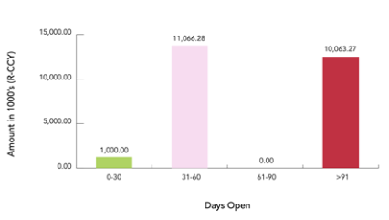 implimentation-image-Bob-Mills-img