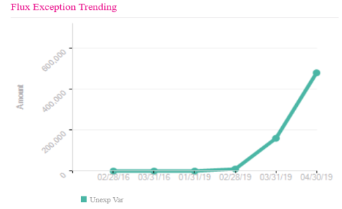 art-imge-CountryMark